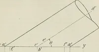An illustration from Practical plane and solid geometry for advanced students, including graphic statics, adapted to the requirements of the South Kensington syllabus (1899)