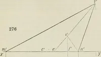 An illustration from Practical plane and solid geometry for advanced students, including graphic statics, adapted to the requirements of the South Kensington syllabus (1899)