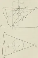 An illustration from Practical plane and solid geometry for advanced students, including graphic statics, adapted to the requirements of the South Kensington syllabus (1899)