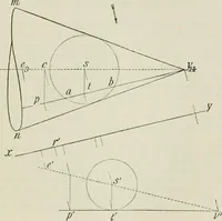 An illustration from Practical plane and solid geometry for advanced students, including graphic statics, adapted to the requirements of the South Kensington syllabus (1899)