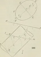 An illustration from Practical plane and solid geometry for advanced students, including graphic statics, adapted to the requirements of the South Kensington syllabus (1899)