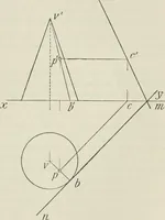 An illustration from Practical plane and solid geometry for advanced students, including graphic statics, adapted to the requirements of the South Kensington syllabus (1899)