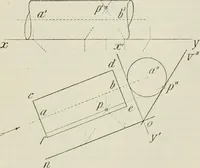 An illustration from Practical plane and solid geometry for advanced students, including graphic statics, adapted to the requirements of the South Kensington syllabus (1899)