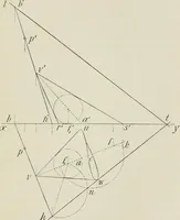 An illustration from Practical plane and solid geometry for advanced students, including graphic statics, adapted to the requirements of the South Kensington syllabus (1899)
