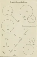 An illustration from Practical plane and solid geometry for advanced students, including graphic statics, adapted to the requirements of the South Kensington syllabus (1899)