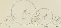 An illustration from Practical plane and solid geometry for advanced students, including graphic statics, adapted to the requirements of the South Kensington syllabus (1899)