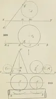 Picture 157 of 226 from Practical plane and solid geometry for advanced students, including graphic statics, adapted to the requirements of the South Kensington syllabus (1899), leaf 390