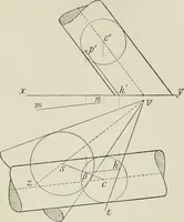 An illustration from Practical plane and solid geometry for advanced students, including graphic statics, adapted to the requirements of the South Kensington syllabus (1899)