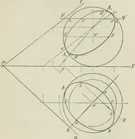 An illustration from Practical plane and solid geometry for advanced students, including graphic statics, adapted to the requirements of the South Kensington syllabus (1899)