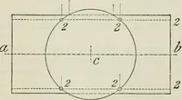 An illustration from Practical plane and solid geometry for advanced students, including graphic statics, adapted to the requirements of the South Kensington syllabus (1899)