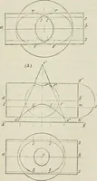 An illustration from Practical plane and solid geometry for advanced students, including graphic statics, adapted to the requirements of the South Kensington syllabus (1899)