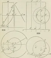 An illustration from Practical plane and solid geometry for advanced students, including graphic statics, adapted to the requirements of the South Kensington syllabus (1899)