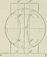 An illustration from Practical plane and solid geometry for advanced students, including graphic statics, adapted to the requirements of the South Kensington syllabus (1899)