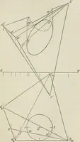 An illustration from Practical plane and solid geometry for advanced students, including graphic statics, adapted to the requirements of the South Kensington syllabus (1899)