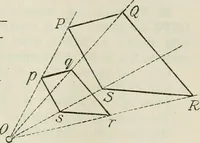 An illustration from Practical plane and solid geometry for advanced students, including graphic statics, adapted to the requirements of the South Kensington syllabus (1899)