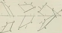 An illustration from Practical plane and solid geometry for advanced students, including graphic statics, adapted to the requirements of the South Kensington syllabus (1899)