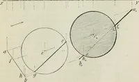 An illustration from Practical plane and solid geometry for advanced students, including graphic statics, adapted to the requirements of the South Kensington syllabus (1899)