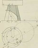 An illustration from Practical plane and solid geometry for advanced students, including graphic statics, adapted to the requirements of the South Kensington syllabus (1899)