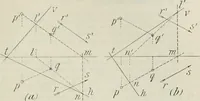 An illustration from Practical plane and solid geometry for advanced students, including graphic statics, adapted to the requirements of the South Kensington syllabus (1899)