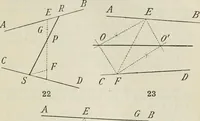 An illustration from Practical plane and solid geometry for advanced students, including graphic statics, adapted to the requirements of the South Kensington syllabus (1899)