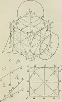 An illustration from Practical plane and solid geometry for advanced students, including graphic statics, adapted to the requirements of the South Kensington syllabus (1899)