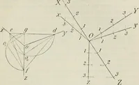 An illustration from Practical plane and solid geometry for advanced students, including graphic statics, adapted to the requirements of the South Kensington syllabus (1899)