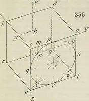 An illustration from Practical plane and solid geometry for advanced students, including graphic statics, adapted to the requirements of the South Kensington syllabus (1899)