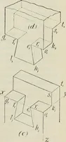 An illustration from Practical plane and solid geometry for advanced students, including graphic statics, adapted to the requirements of the South Kensington syllabus (1899)