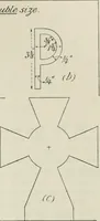 An illustration from Practical plane and solid geometry for advanced students, including graphic statics, adapted to the requirements of the South Kensington syllabus (1899)