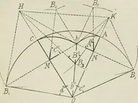 An illustration from Practical plane and solid geometry for advanced students, including graphic statics, adapted to the requirements of the South Kensington syllabus (1899)