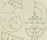 An illustration from Practical plane and solid geometry for advanced students, including graphic statics, adapted to the requirements of the South Kensington syllabus (1899)
