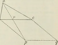 An illustration from Practical plane and solid geometry for advanced students, including graphic statics, adapted to the requirements of the South Kensington syllabus (1899)