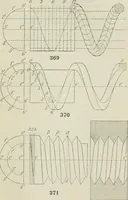 An illustration from Practical plane and solid geometry for advanced students, including graphic statics, adapted to the requirements of the South Kensington syllabus (1899)