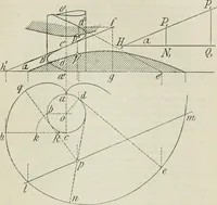 An illustration from Practical plane and solid geometry for advanced students, including graphic statics, adapted to the requirements of the South Kensington syllabus (1899)