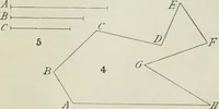 An illustration from Practical plane and solid geometry for advanced students, including graphic statics, adapted to the requirements of the South Kensington syllabus (1899)