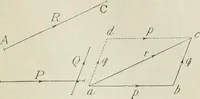 An illustration from Practical plane and solid geometry for advanced students, including graphic statics, adapted to the requirements of the South Kensington syllabus (1899)