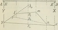 An illustration from Practical plane and solid geometry for advanced students, including graphic statics, adapted to the requirements of the South Kensington syllabus (1899)
