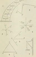 An illustration from Practical plane and solid geometry for advanced students, including graphic statics, adapted to the requirements of the South Kensington syllabus (1899)
