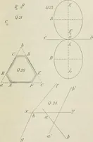 An illustration from Practical plane and solid geometry for advanced students, including graphic statics, adapted to the requirements of the South Kensington syllabus (1899)
