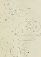 An illustration from Practical plane and solid geometry for advanced students, including graphic statics, adapted to the requirements of the South Kensington syllabus (1899)
