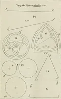 An illustration from Practical plane and solid geometry for advanced students, including graphic statics, adapted to the requirements of the South Kensington syllabus (1899)