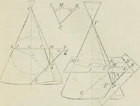 An illustration from Practical plane and solid geometry for advanced students, including graphic statics, adapted to the requirements of the South Kensington syllabus (1899)