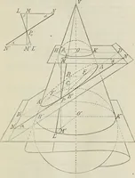 An illustration from Practical plane and solid geometry for advanced students, including graphic statics, adapted to the requirements of the South Kensington syllabus (1899)