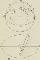 An illustration from Practical plane and solid geometry for advanced students, including graphic statics, adapted to the requirements of the South Kensington syllabus (1899)