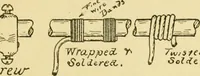 Picture 8 of 16 from Practical plating and polishing (1897), leaf 30