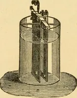 An illustration from Practical plating and polishing (1897)