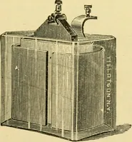 An illustration from Practical plating and polishing (1897)