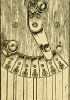 An illustration from Practical plating and polishing (1897)