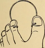 An illustration from Practical podiatry : (1918)