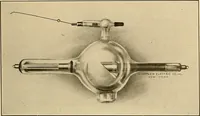An illustration from Practical podiatry : (1918)